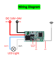 433mhz télécommande RF sans fil DC 3.6V 5V 9V 12V 24V 1CH Mini interrupteur relais LED lampe contrôleur Micro récepteur émetteur bricolage