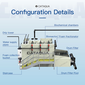 Sistema <span class=keywords><strong>de</strong></span> <span class=keywords><strong>Tratamiento</strong></span> <span class=keywords><strong>de</strong></span> Agua <span class=keywords><strong>de</strong></span> Circuito Cerrado Integrado (RAS) <span class=keywords><strong>de</strong></span> 15-20T/h, Estable para Producción Acuícola a Gran Escala - Product Image 3