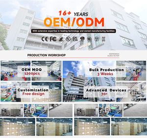 ชุดเ<span class=keywords><strong>ส</strong></span>ื้อแจ็<span class=keywords><strong>ค</strong></span>เก็ตมอเตอ<span class=keywords><strong>ร์</strong></span>ไซ<span class=keywords><strong>ค</strong></span>์แบบชาร์จไฟได้ พร้อมระบบทำความร้อนปรับได้ 3 ระดับ กันน้ำ น้ำหนักเบา กันลม เสื้อโ<span class=keywords><strong>ค</strong></span>้ทฤดูหนาว<span class=keywords><strong>ส</strong></span>ำหรับกิจกรรมกลางแจ้ง - Product Image 2