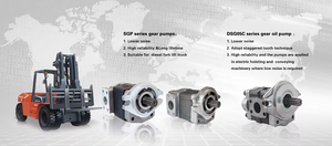 Bomba de engranajes de alta velocidad SHIMADZU Serie SGP SGP1A SGP2A SGP3A, capacidad de elevación 3, bomba hidráulica para grúa, desplazamiento 28 - Product Image 2