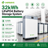 Batterie LiFePO4 32 kWh 51,2 V 640 Ah IP65 CAN pour système de stockage d'énergie solaire domestique sur chariot, compatible réseau hybride, 8000+ cycles, BMS intelligent