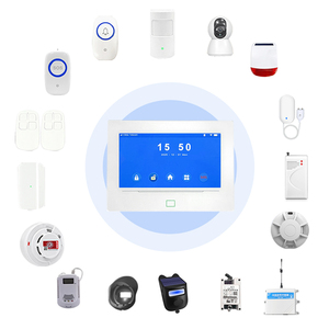 Nouveau Système d'Alarme d'Entreprise 7 Pouces LoRa, Détecteur de Signal, Capteur de Mouvement, Alarme, Détecteur de Gaz, Caméra de Sécurité Tuya pour la Maison - Product Image 6