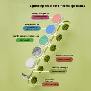 Tagliaunghie <span class=keywords><strong>elettrico</strong></span> per neonati, - Product Image 4