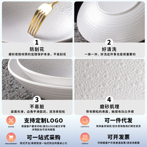 จานเมลามีนสีขาวทรงลึก ผิวสัมผัสแบบด้าน สำหรับงานปาร์ตี้สเต็ก - Product Image 5
