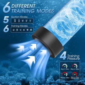 Bestseller Elektrische Penis vergrößerung vakuumpumpe, wiederauf ladbare automatische Vakuum-Penis vergrößerung verlängerung pumpe, Luftdruck gerät - Product Image 4