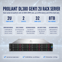 Server Bekas DL380 Gen11 Refurbished DL180 DL340e DL560 2U SSD HDD SAS DNS SATA Cloud Compute Hot Swap