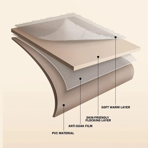 كرسي متعدد الوظائف يتدفقون 5 في 1 سرير أريكة محمولة من البولي كلوريد الفينيل ملء الغاز مضخة مدمجة - Product Image 2