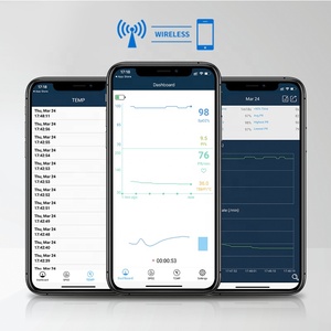 LEPU Pulse Oximetere muslimex Pulsooximetros Oxgeno En Sangre Dedo Apnea Adultos Telehealth Oximetro - Product Image 4