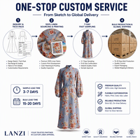 Robe longue en lin personnalisée OEM ODM pour femmes, boutonnée, manches longues, taille sur mesure, usine de vêtements