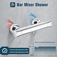 Cartouche en laiton artistique circulaire mitigeur salle de bain robinets de bain d'eau robinet mitigeur de douche thermostatique