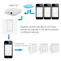 Interrupteurs muraux intelligents Zigbee Smart Life en ABS durable, compatibles avec Alexa, contrôle vocal, programmation horaire, contrôle multiple, norme EU/UK