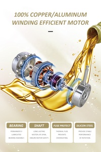 Ventilateurs sur pied BLDC de 16 pouces avec télécommande pour refroidissement par air, alimentation CC, pour professionnels - Product Image 3