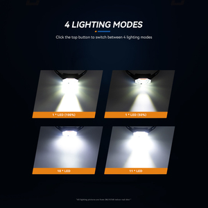 Focos portátiles de 13LED recargables por USB, Faro de Material ABS, superbrillante, multimodo con <span class=keywords><strong>Sensor</strong></span> de movimiento para acampar al aire libre - Product Image 5