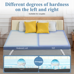 New arrival Cheap Meroow MT1 Orthopedic <b>Memory</b> Foam Topper Anti-slip Bottom Slim Mattress Germany EU Warehouse - Product Image 5