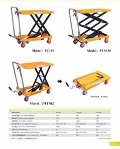 Penjualan laris pengangkat Manual meja angkat <span class=keywords><strong>150kg</strong></span> - Product Image 5