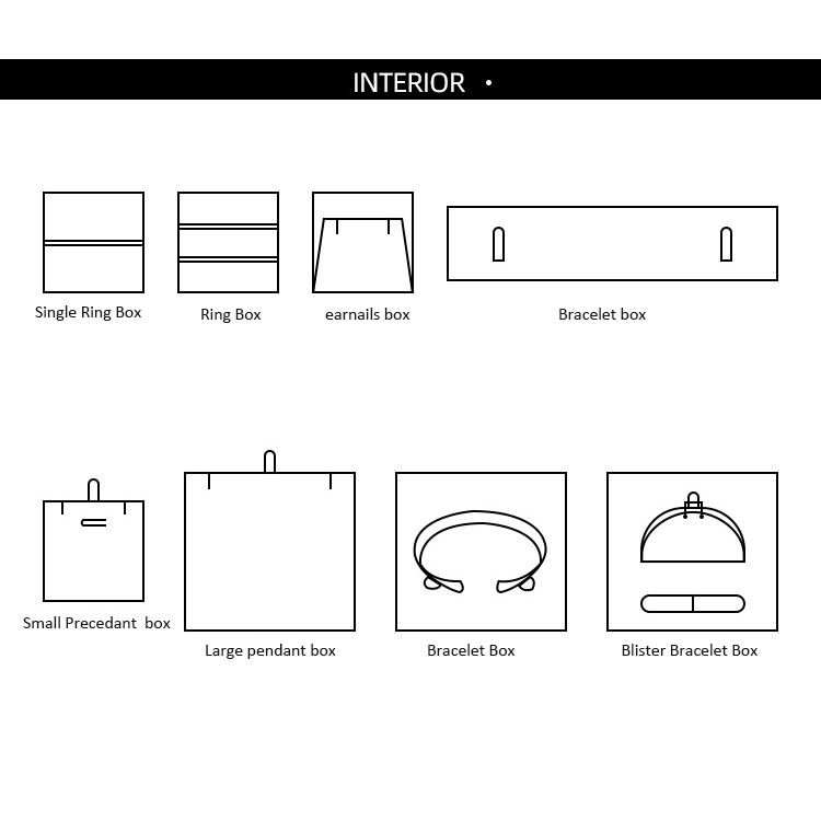 ขนาดแตกต่างกันราคาแตกต่างกัน