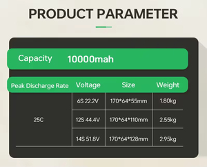 Высокопроизводительный литий-ионный аккумулятор Ultra Discharge 10000 мАч 3.7В (LiPo) 6S 12S 14S для радиоуправляемых моделей автомобилей, лодок, самолетов - Product Image 5