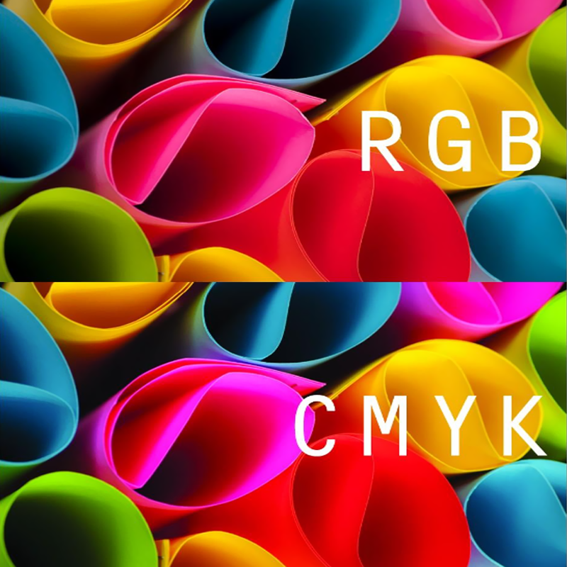 CMYK