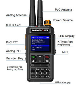 Radio bidirectionnelle hybride analogique et numérique POC+ KANGLONG PG-60 4G LTE, portée de 5000 km, IP68, GPS, talkie-walkie avec clavier complet 5W - Product Image 5