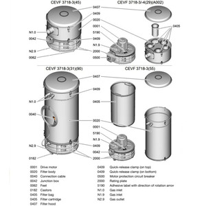 Souffleur centrifuge Elmo Rietschle série F, corps de pompe en fonte, pales en acier inoxydable, moteur électrique 1725 tr/min, fabrication allemande - Product Image 4
