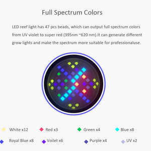 100W quang phổ đầy đủ Wifi ứng dụng điều khiển LED Aquarium ánh sáng 6 màu kênh nhựa biển san hô rạn san hô bể cá 3.0 Túi máy tính để bàn - Product Image 3