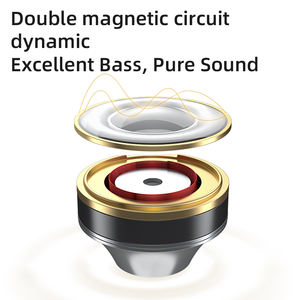 <span class=keywords><strong>KZ</strong></span> ZAS-auriculares con cable híbridos dinámicos 7BA + 1DD, Auriculares deportivos de bajos HiFi con micrófonos en los monitores de oído - Product Image 3