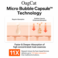 Masque Micro-Gel OEM Marque Privée 30 Secondes au Rétinol, Acide Salicylique, Herbes Anti-Âge et Vitamine C – Soin de la Peau et Base de Teint pour le Cou