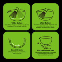 Ensemble de bols à matcha en porcelaine avec logo personnalisé, OEM, style japonais, écologique, résistant à la chaleur, ensemble cadeau matcha