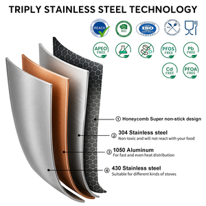 <span class=keywords><strong>Set</strong></span> di <span class=keywords><strong>Pentole</strong></span> Antiaderenti a Nido d'Ape in Acciaio Inox Triplo Strato con Coperchio, Pentola per Zuppa a Induzione per Cucina - Product Image 2