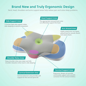 Thoáng khí Ergonomic bướm Bộ nhớ bọt chỉnh hình cổ tử cung ngủ giường gối cho cổ và vai Pain Relief - Product Image 3