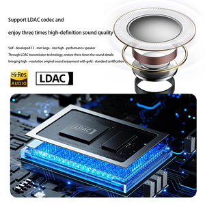 Yx37 ENC Giảm Tiếng Ồn ANC Hoạt Động Khử Tiếng Ồn Earbuds Kép Microphone Siêu Lớn Ban Đầu Âm Thanh Nhạy Cảm Điều Khiển Cảm Ứng - Product Image 6