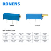Potentiomètre de réglage multi-tours en céramique 3006P 10-5M, réglage par le haut, tolérance 10%, 22 tours
