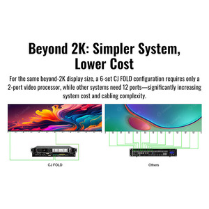 Pantalla LED digital portátil inalámbrica ultradelgada de doble cara plegable CJ de 163 pulgadas P1.5 P1.8 P2.5 para alquiler - Product Image 2