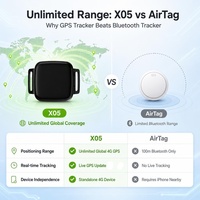 Plateforme Logicielle Xexun Traceur GPS Animaux le Moins Cher Navigateur de Suivi GPS Dispositif de Suivi Localisateur pour Chien Chat Animal de Compagnie