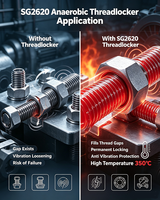 Colle anaérobie de verrouillage rouge SG2620 de qualité industrielle, adhésif de fixation de filetages haute température, performance équivalente