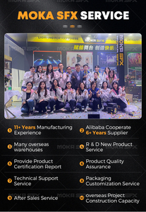 Moka Đèn Laser Hoạt Hình Chống Nước Sfx Đèn Chiếu Laser Ngoài Trời 20W Đủ Màu Đèn Chiếu Ngoài Trời - Product Image 6