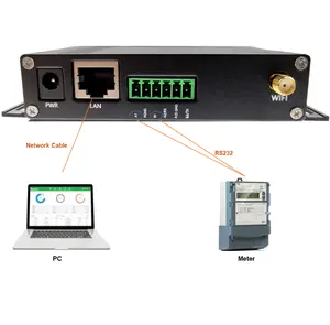 RS485 /232 Modbus 4G LTE sim卡RTU路由器电能监控模块，带外部天线，用于功率计