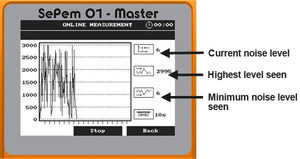 เครื่องตรวจจับการรั่วไหลของน้ำใต้ดินอัจฉริยะ300 Sepem การจัดอันดับ IP68 12V DC วัสดุ ABS สำหรับตรวจสอบมือถือ4G - Product Image 4