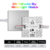 Module d'affichage LED multicolore programmable, panneau de rétroéclairage LED 24V, modules de carte de circuit imprimé, ultra fin, pierre artificielle industrielle