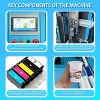 Высокоскоростной цифровой принтер с несколькими печатающими головками, однопроходной, 6-позиционный, с горизонтальным поворотным столом, для печати на полипропиленовых стаканах и стеклянных бутылках