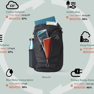 Mochila Gregory Cloud Journey de 20L, Bolsa para Portátil, para Senderismo, Viajes y Uso Diario - Product Image 2