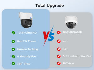 กล้องวงจรปิด Hiseeu 12MP HD สำหรับภายนอกอาคาร แบบแพนและทิลท์ รองรับ POE เสียงสองทาง ภาพสีกลางคืนคมชัด พร้อมช่องใส่การ์ดในตัว รุ่น YHD912-P Pan-T - Product Image 4