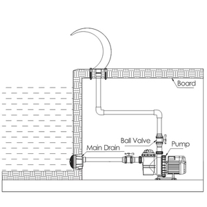 Équipement de cascade de pluie pour <span class=keywords><strong>piscine</strong></span> extérieure, rideau d'eau spa en acier inoxydable, capacité personnalisable, hauteur de l'échelle, outils et accessoires - Product Image 6