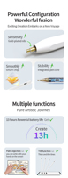 Stylet intelligent actif en aluminium RYP04A pour iPad 2018-2024 avec rejet de paume, détection d'inclinaison, attraction magnétique et pointe remplaçable