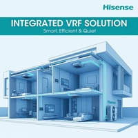 Climatiseur multi-split Hisense Hi-Smart Series 3 zones, système Free Match