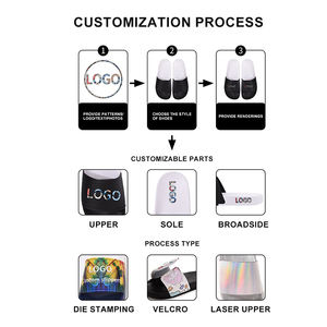 Ciabatte Personalizzate con Logo in Vendita, Pantofole Stampate per Uomo, Calzature in PVC, Sandali Personalizzati con Logo per Promozioni - Product Image 4