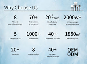 Lot de 5 pinceaux à paupières en poils de chèvre naturels XGF, poils doux, manche bleu dégradé, pour maquillage des yeux, avec logo personnalisé et pochette - Product Image 6