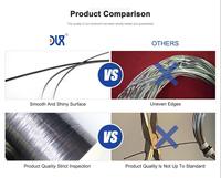 Fils en Nitinol de 0,1 mm, 0,2 mm, 0,5 mm de diamètre, fils en Nitinol à mémoire de forme pour usage médical
