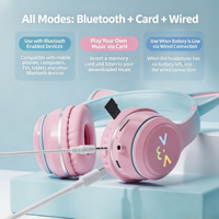 Headphone Wireless Kucing Lucu Macaron Laris Manis dengan LED BT5.3, Headphone Gaming Over-Ear Stereo Hifi Lipat Berkabel