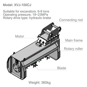 Desbrozadora de Martillos para Excavadora XUVOL Personalizada con Freno Hidráulico para Granjas, Uso Doméstico, Minoristas, Energía y Minería, y Otras Industrias - Product Image 4